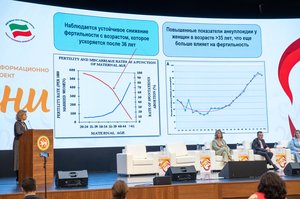 Благотворительный концерт Огни добра в Казани 14 марта 2026 - ОГНИ 0519